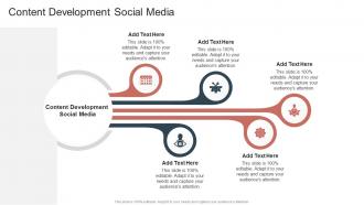 Content Development Social Media In Powerpoint And Google Slides Cpb