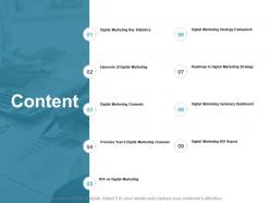 Content digital marketing i361 ppt powerpoint presentation slides templates