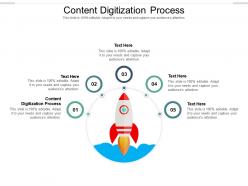 Content digitization process ppt powerpoint presentation model examples cpb