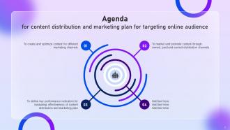 Content Distribution And Marketing Plan For Targeting Online Audience Complete Deck Attractive Template