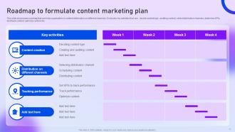 Content Distribution And Marketing Plan For Targeting Online Audience Complete Deck Ideas Slides