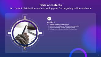 Content Distribution And Marketing Plan For Targeting Online Audience Complete Deck Image Slides