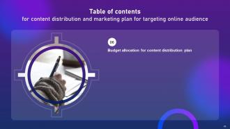 Content Distribution And Marketing Plan For Targeting Online Audience Complete Deck Appealing Idea