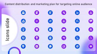 Content Distribution And Marketing Plan For Targeting Online Audience Complete Deck Aesthatic Idea