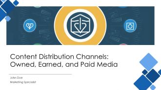Content Distribution Channels Owned Earned And Paid Media PPT PowerPoint AT