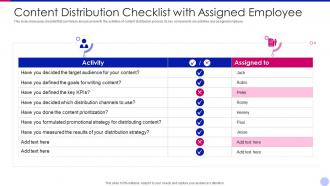 Content distribution checklist with assigned employee