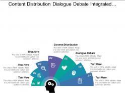 Content distribution dialogue debate integrated educational master plan