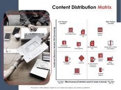 Content distribution matrix ppt powerpoint presentation gallery outline