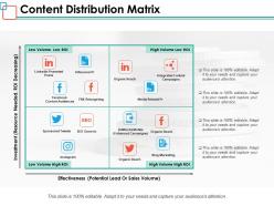 Content distribution matrix ppt powerpoint presentation inspiration layout