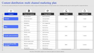 Content Distribution Multi Channel Marketing Plan