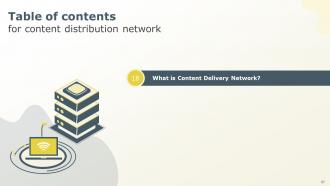 Content Distribution Network Powerpoint Presentation Slides