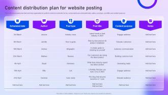 Content Distribution Plan For Website Posting Content Distribution Marketing Plan