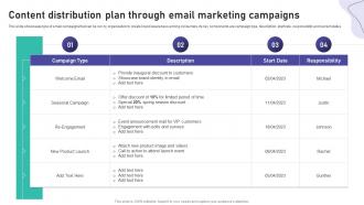 Content Distribution Plan Through Email Marketing Brand Marketing And Promotion Strategy
