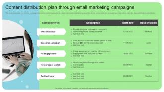 Content Distribution Plan Through Email Marketing Online And Offline Brand Marketing Strategy