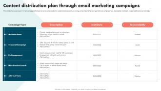 Content Distribution Plan Through Email Strategies To Improve Brand And Capture Market Share