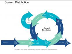 Content distribution ppt powerpoint presentation styles example cpb