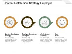 Content distribution strategy employee engagement strategies market impact scenarios cpb