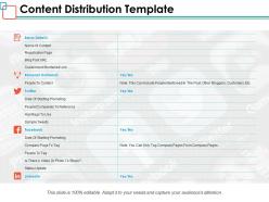 Content distribution template ppt powerpoint presentation inspiration microsoft