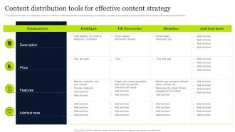 Content Distribution Tools For Effective Content Strategy