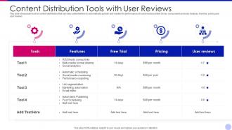 Content distribution tools with user reviews