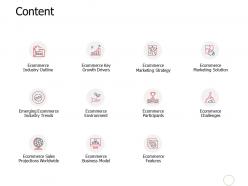 Content ecommerce environment ppt powerpoint presentation layouts icons