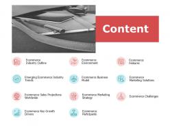 Content ecommerce participants a653 ppt powerpoint presentation outline brochure