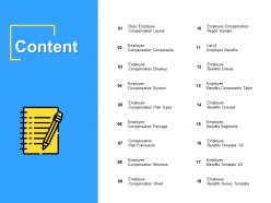 Content employee compensation i193 ppt powerpoint presentation layouts elements