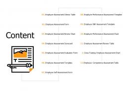 Content employee performance i340 ppt powerpoint presentation slides picture