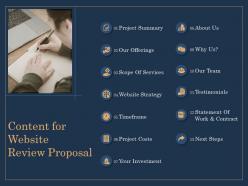 Content for website review proposal our offerings ppt icon