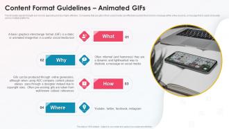 Content Format Guidelines Animated Gifs Media Platform Playbook