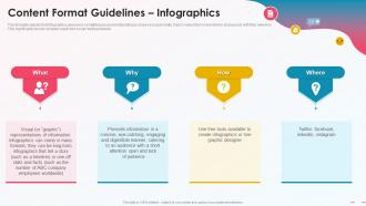 Content Format Guidelines Infographics Media Platform Playbook