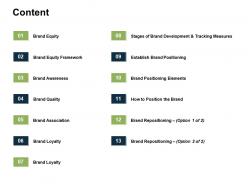 Content framework i395 ppt powerpoint presentation summary example