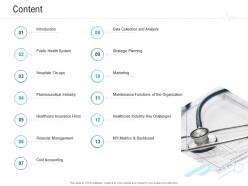 Content healthcare management system ppt ideas show portfolio skills