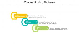 Content hosting platforms ppt powerpoint presentation icon graphics pictures cpb