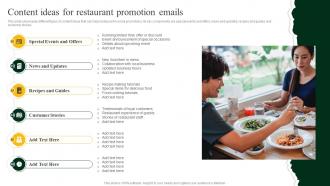 Content Ideas For Restaurant Promotion Emails Strategies To Increase Footfall And Online