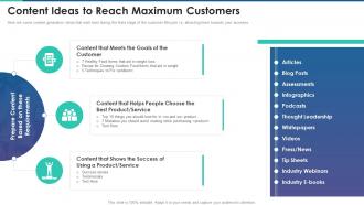 Content ideas to reach maximum the complete guide to customer lifecycle marketing