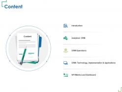Content implementation m338 ppt powerpoint presentation icon slide download