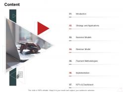 Content internet business management ppt powerpoint presentation styles demonstration