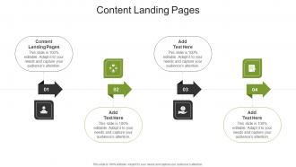 Content Landing Pages In Powerpoint And Google Slides Cpb
