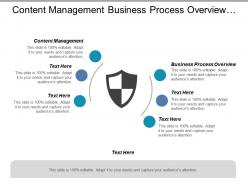Content management business process overview customer management strategy cpb