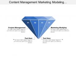 Content management marketing modeling improvements productivity prototyping development