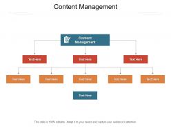 Content management ppt powerpoint presentation model slide download cpb
