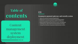Content Management System Deployment Table Of Contents Ppt Slides Infographic Template