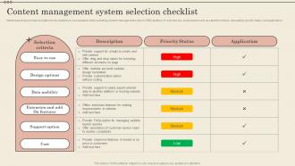 Content Management System Selection Checklist Increase Business Revenue