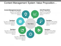 Content management system value proposition supply chain business plan cpb