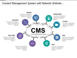 Content management system with network website administrator content and data