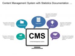 Content management system with statistics documentation data base ideas and business