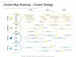 Content map roadmap content marketing roadmap and ideas for acquiring new customers