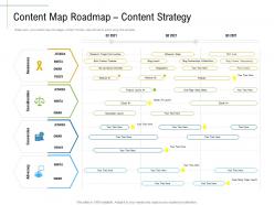 Content map roadmap content strategy marketing roadmap ideas acquiring customers ppt graphics