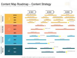 Content map roadmap content strategy ppt icon